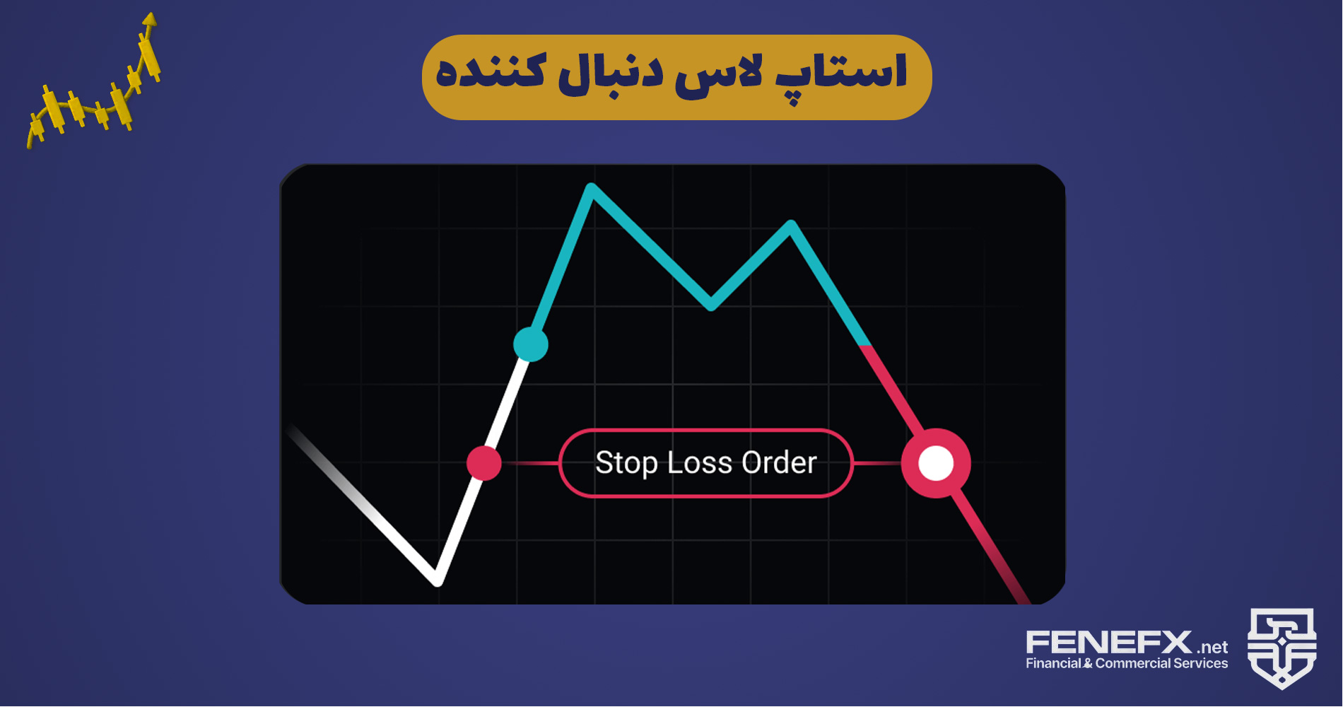 stop loss forex 5