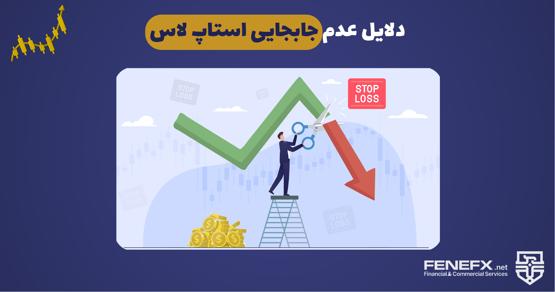 stop loss forex 8