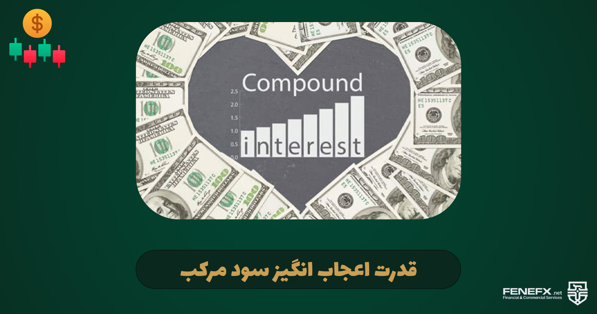 compound interest 1