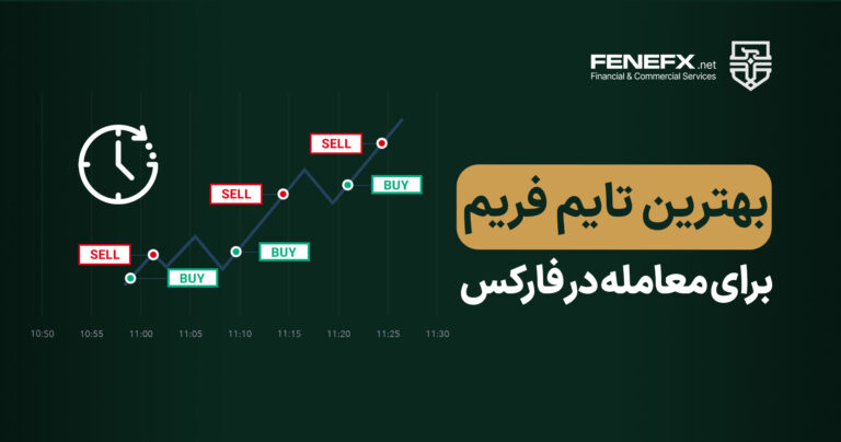 بهترین تایم فریم برای معامله در فارکس کدام است؟